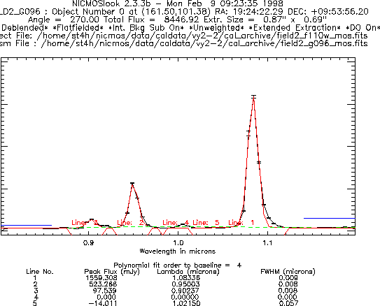 \begin{figure}
\centerline{
\psfig {file=figs/nic_out_ps.eps,width=5.5in,angle=-90}
}\end{figure}