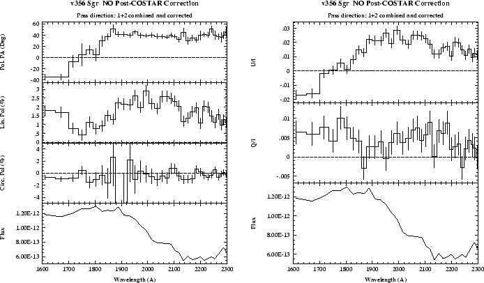 \begin{figure}
\epsscale{.70}
\plottwo{delapenamd1.eps}{delapenamd2.eps}
\end{figure}