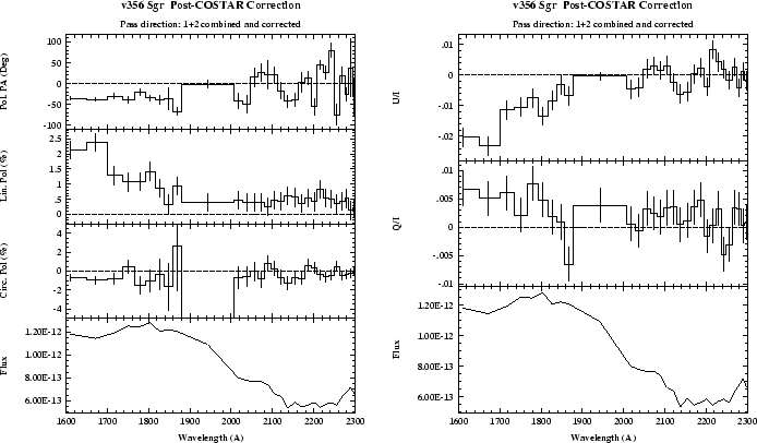 \begin{figure}
\epsscale{.70}
\plottwo{delapenamd3.eps}{delapenamd4.eps}
\end{figure}